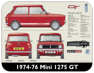 Mini 1275 GT 1974-76 Place Mat, Medium